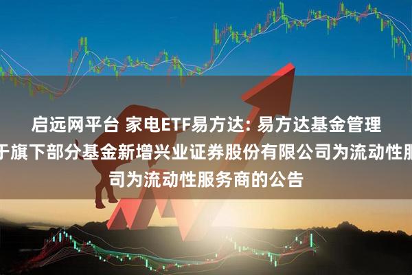 启远网平台 家电ETF易方达: 易方达基金管理有限公司关于旗下部分基金新增兴业证券股份有限公司为流动性服务商的公告