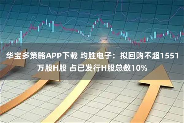 华宝多策略APP下载 均胜电子：拟回购不超1551万股H股 占已发行H股总数10%